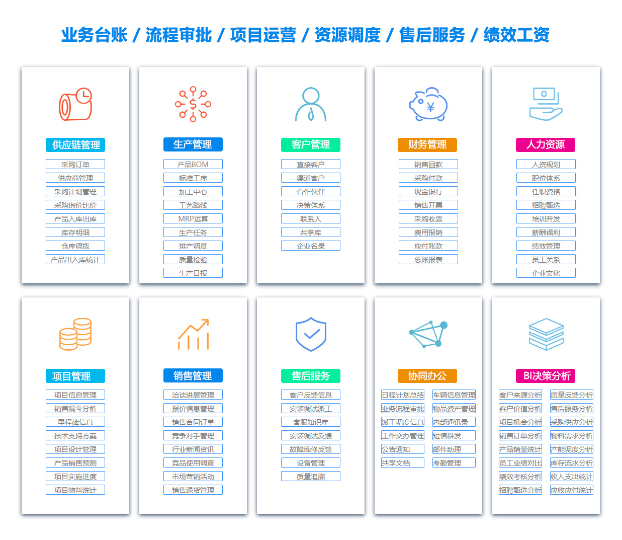 临沂目标管理系统